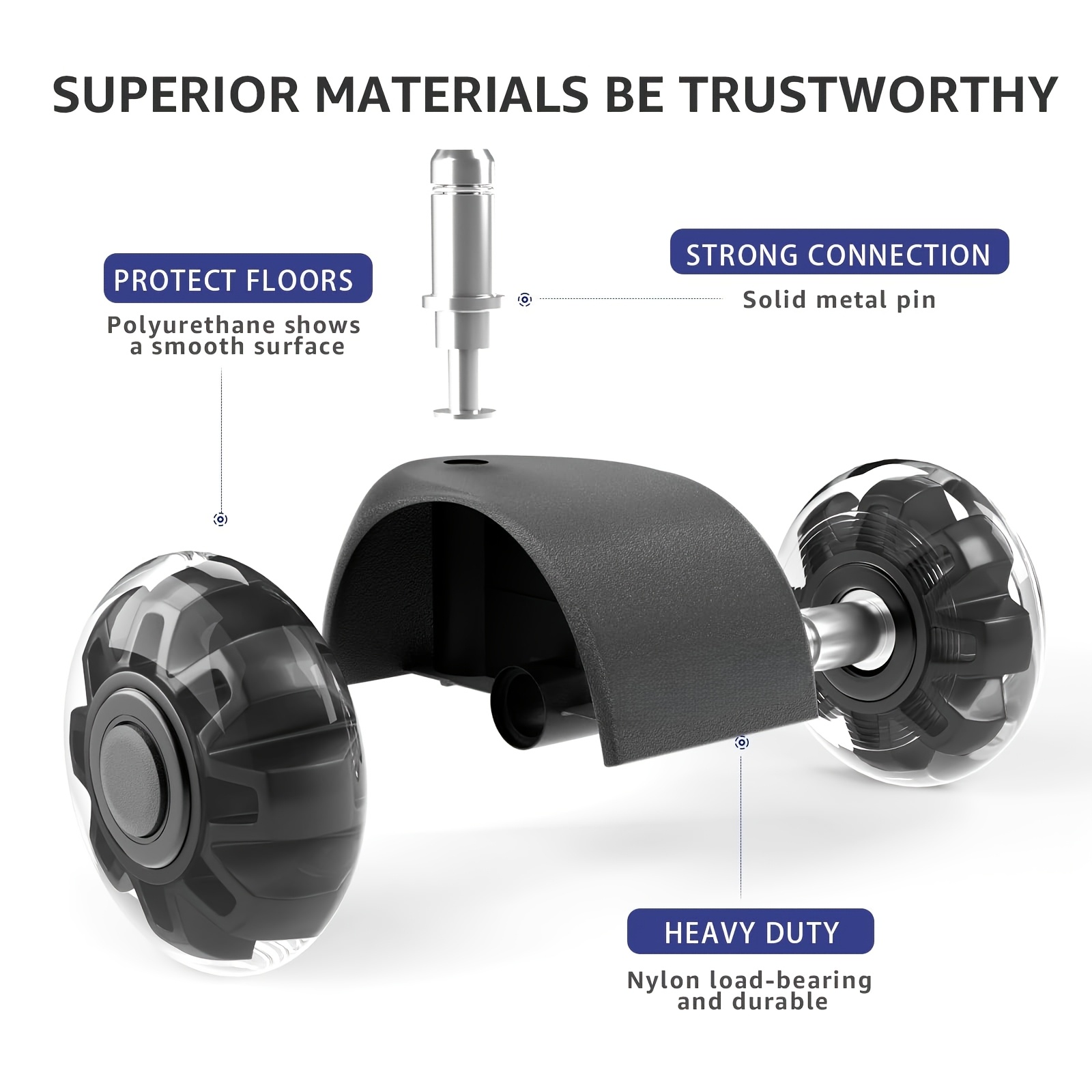 Office chair wheels, heavy-dut - Office Furniture Dimensions recension och pris