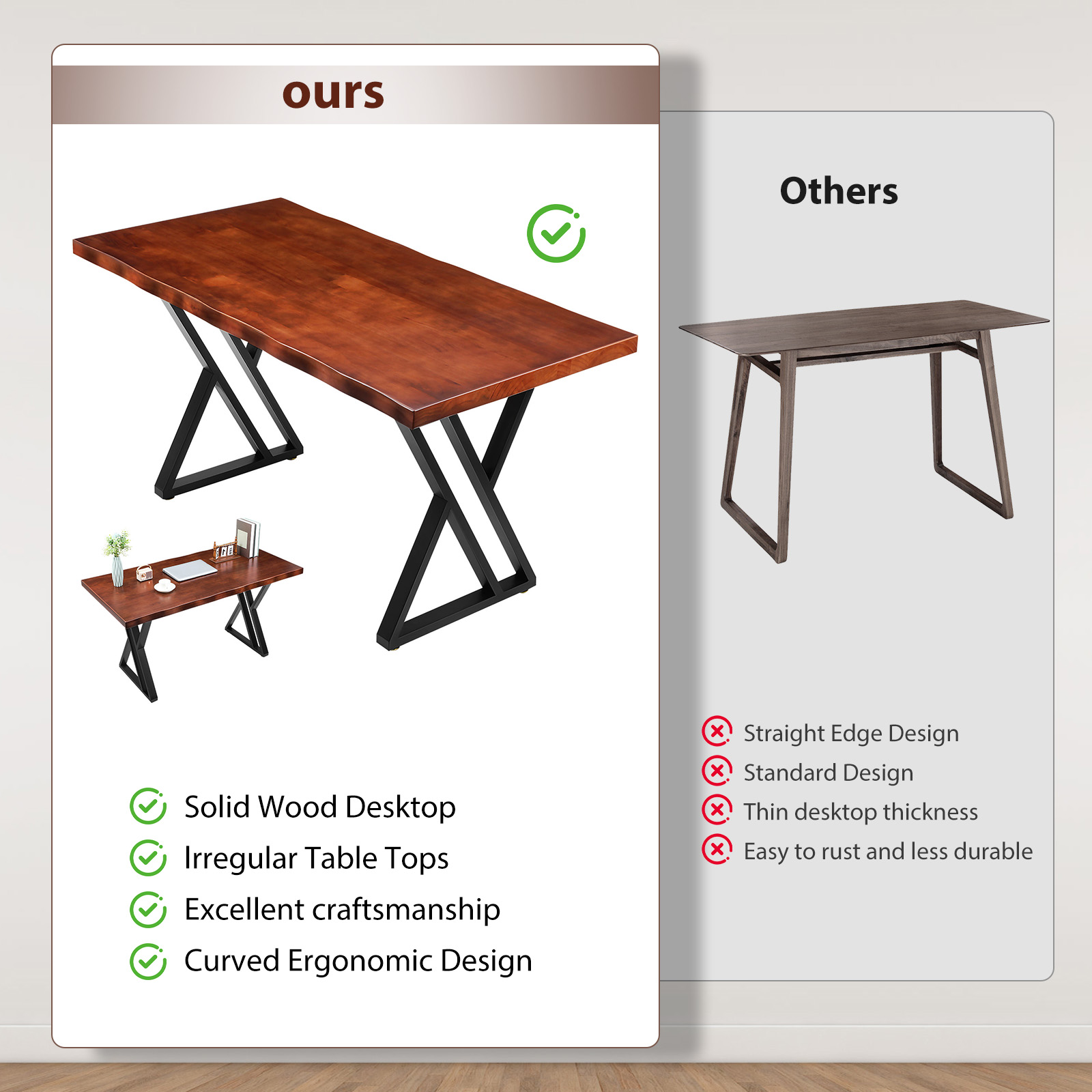 Heavy-Duty Solid Wood Computer - Office Furniture Dimensions recension och pris